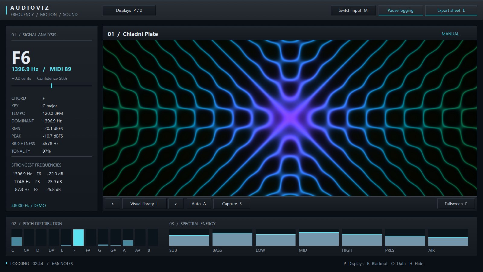 AudioViz drawing a Chladni plate pattern from the music