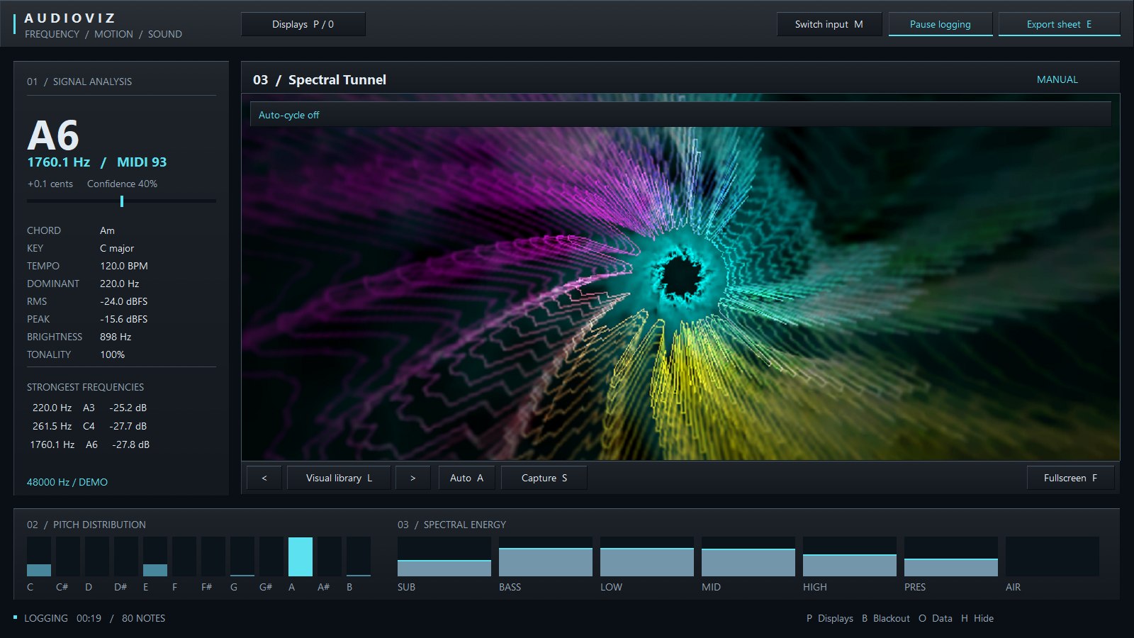 AudioViz Spectral Tunnel visual